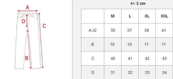Årets badshorts storlekstabell