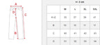 Årets badshorts storlekstabell