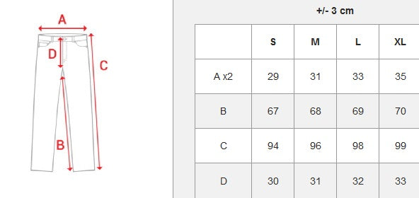Leggings med hög midja mintfärgade storlekstabell
