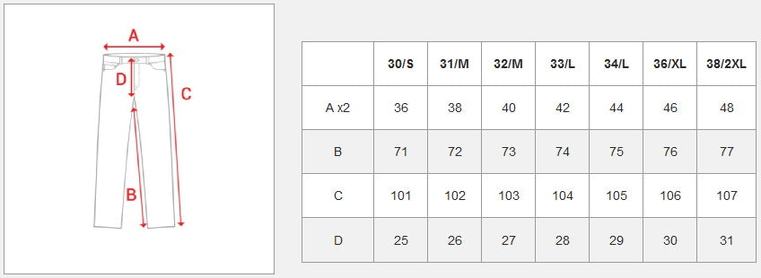 Lätt slitna herrjeans - Mörkblå regular fit storlekstabell