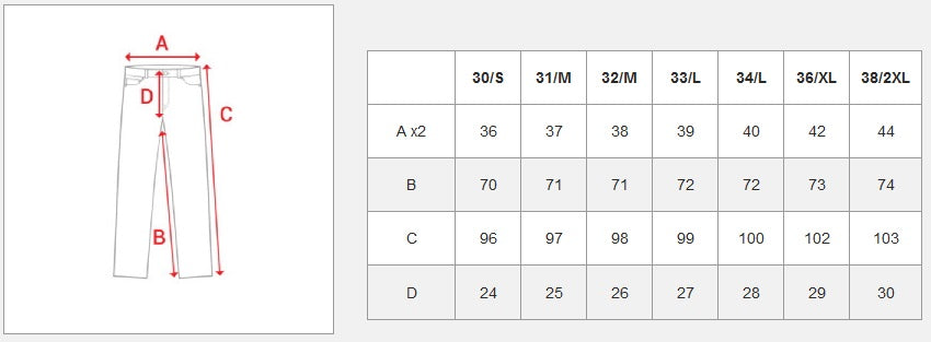 Herrjeans regular fit - Svart slitna storlekstabell