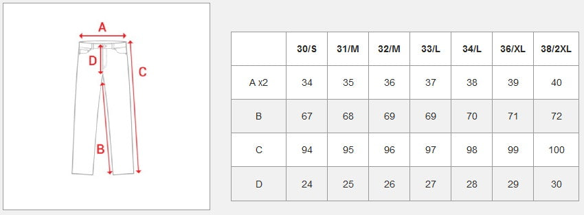 Svarta herrjeans - Slim fit modell storlekstabell