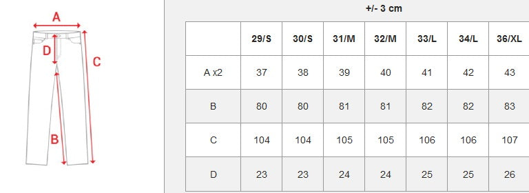 Slim fit blåa jeans herr storlekstabell