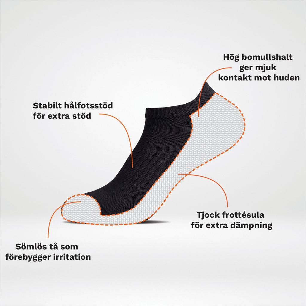 Svart ankelstrumpa med frottésula, sömlös tå och stabilt hälstöd