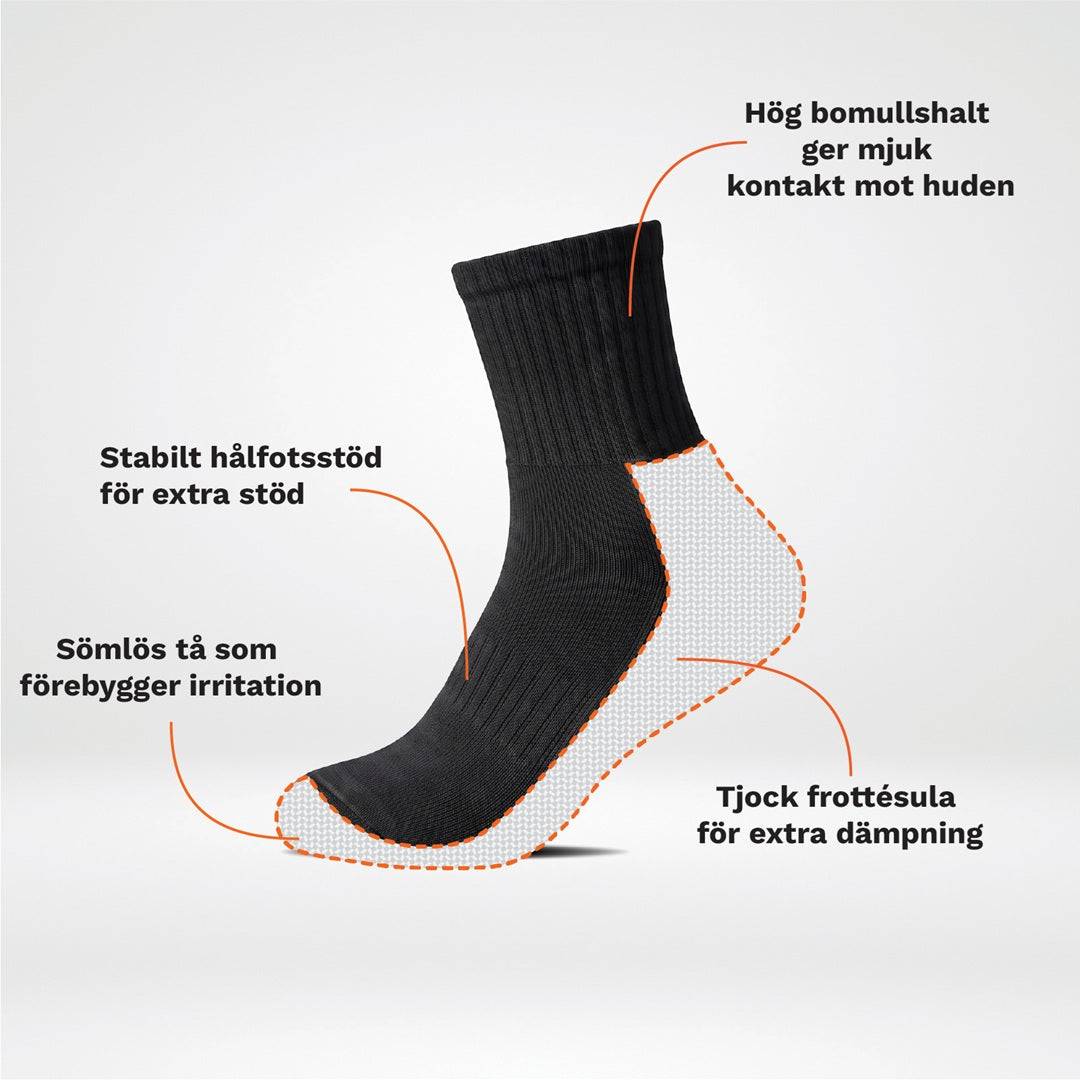 Svart medelhög strumpa med tjock frottésula, sömlös tå och hälstöd