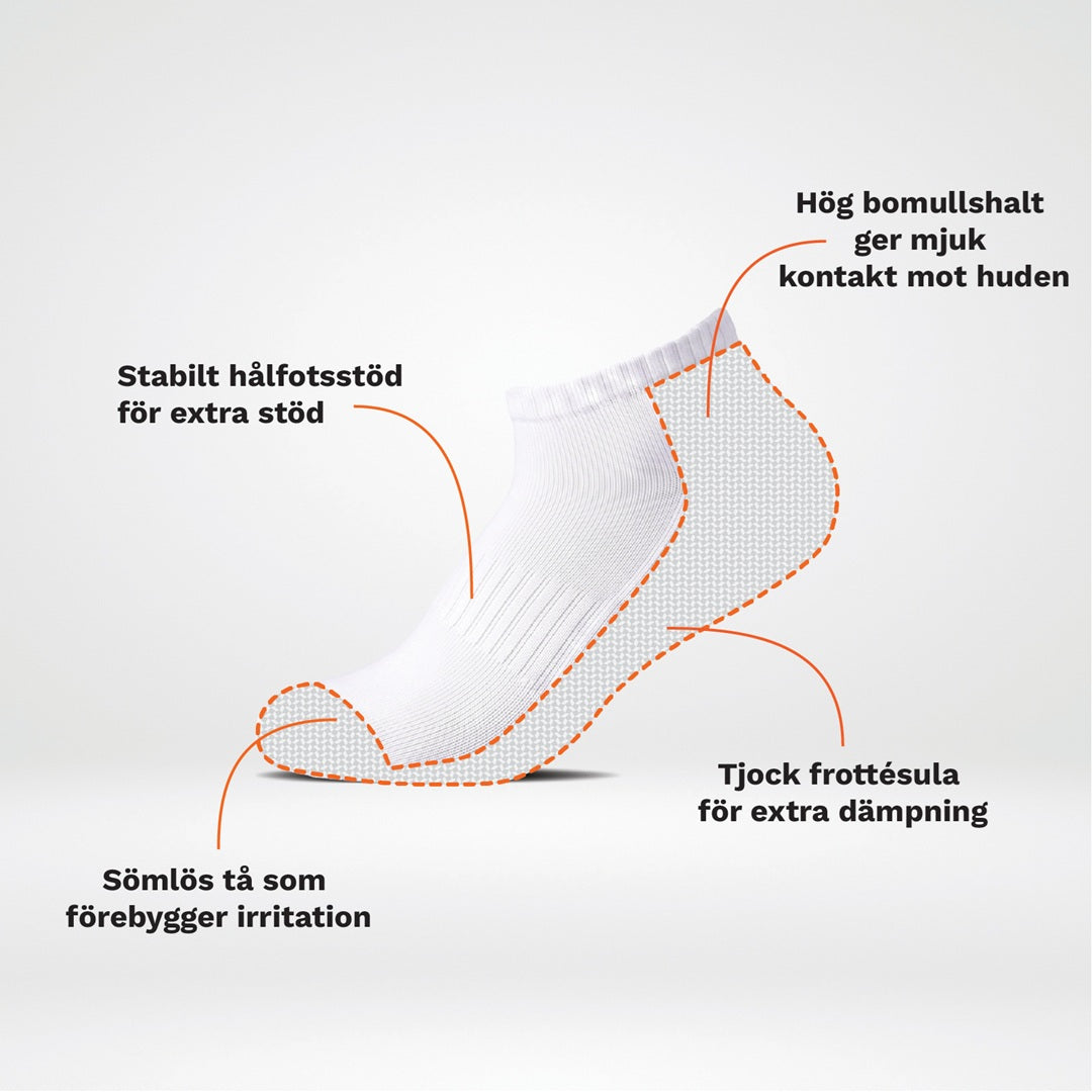 Vit ankelstrumpa med tjock frottésula, sömlös tå och hälstöd