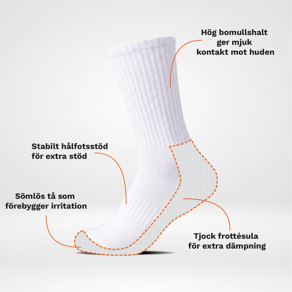 Vit sportstrumpa med tjock frottésula, sömlös tå och stabilt hälstöd