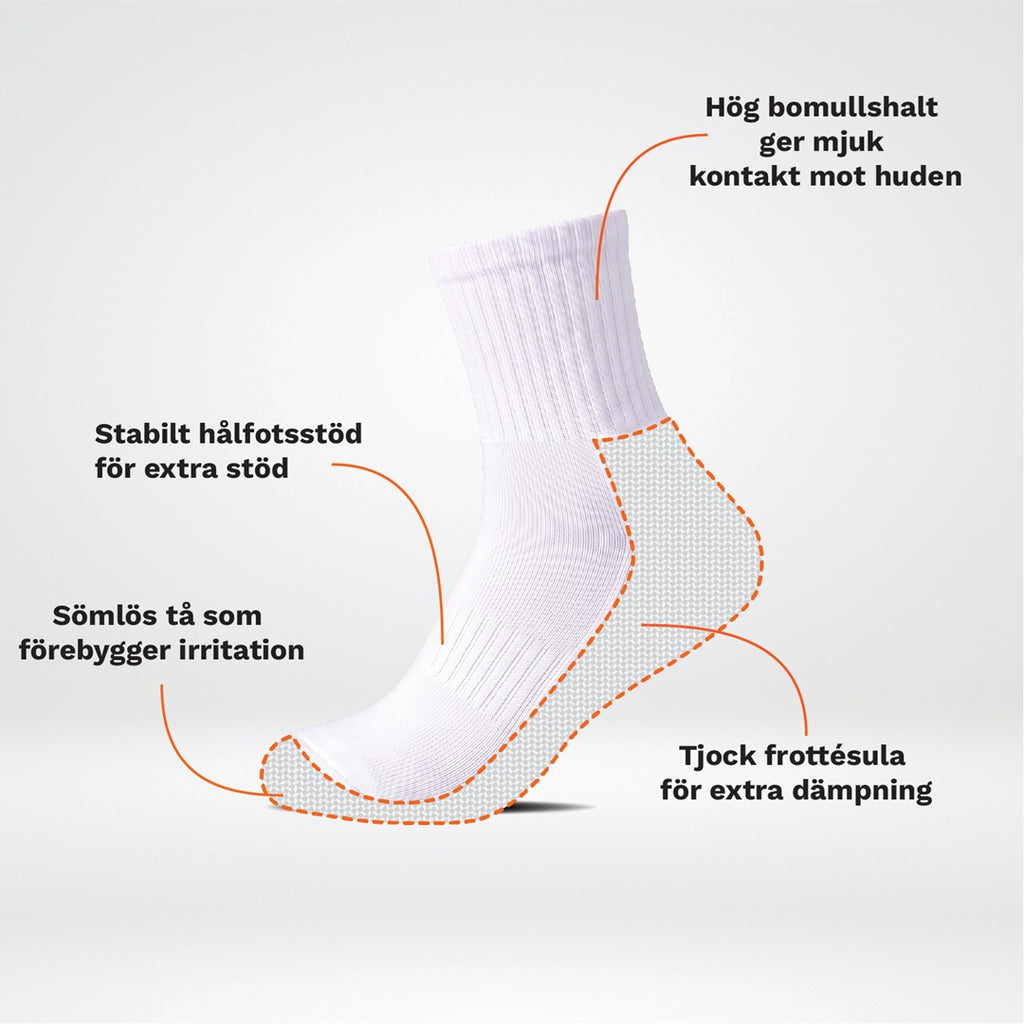 Vit medelhög strumpa med tjock frottésula, sömlös tå och hälstöd