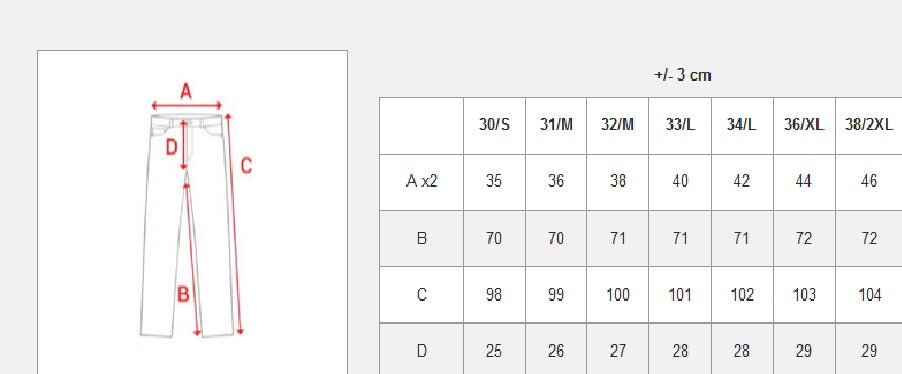 Mörkblå slim fit herrjeans storleksguide