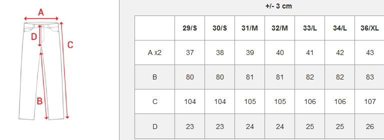 Slim fit blåa jeans herr storlekstabell