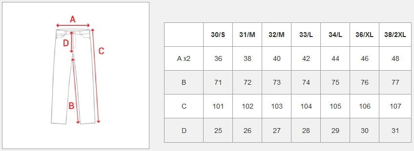 Lätt slitna herrjeans - Mörkblå regular fit storlekstabell
