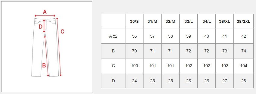 Slim fit jeans - Mörkblåa herrjeans storlekstabell