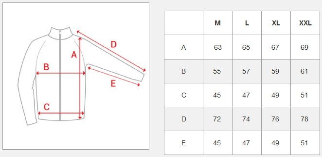 Herrjack - Vinterjacka storlekstabell