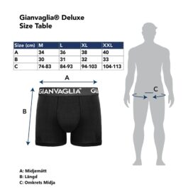 Storlekstabell gianvaglia kalsonger